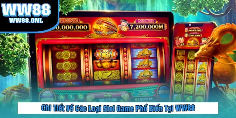 Chi Tiết Về Các Loại Slot Game Phổ Biến Tại WW88